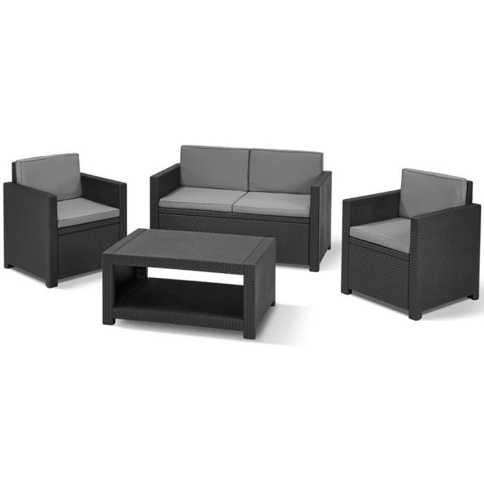 Salon de jardin monaco cdiscount